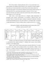 Referāts 'Pensiju sistēmu atšķirības jaunajās un vecajās Eiropas Savienības valstīs', 16.