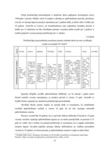 Referāts 'Pensiju sistēmu atšķirības jaunajās un vecajās Eiropas Savienības valstīs', 19.