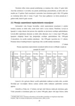 Referāts 'Pensiju sistēmu atšķirības jaunajās un vecajās Eiropas Savienības valstīs', 20.