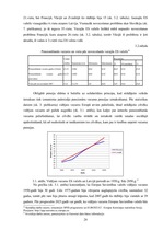 Referāts 'Pensiju sistēmu atšķirības jaunajās un vecajās Eiropas Savienības valstīs', 26.