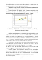 Referāts 'Pensiju sistēmu atšķirības jaunajās un vecajās Eiropas Savienības valstīs', 28.