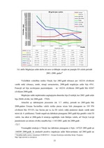 Referāts 'Pensiju sistēmu atšķirības jaunajās un vecajās Eiropas Savienības valstīs', 33.