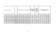 Referāts 'Pensiju sistēmu atšķirības jaunajās un vecajās Eiropas Savienības valstīs', 45.