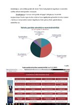 Referāts 'Latvijas valsts parāds', 10.