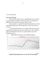 Referāts 'Latvijas valsts parāds', 11.