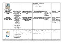 Konspekts 'Acu slimības - medikamenti', 8.