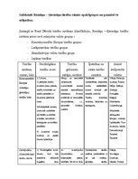 Konspekts 'Salīdzinošās tiesības', 4.