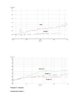 Referāts 'Apavu zole un berzes spēks', 1.