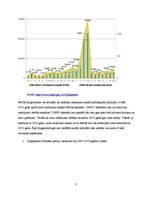 Referāts 'Latvijas politisko partiju ziedojumi', 8.