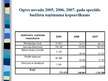 Prezentācija 'Ogres pašvaldības budžeta analīze 2005.-2007.', 10.