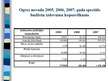 Prezentācija 'Ogres pašvaldības budžeta analīze 2005.-2007.', 11.