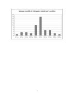 Biznesa plāns 'Biznesa plāns', 5.