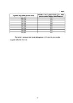 Paraugs 'Praktiskais uzdevums kriminālistikā', 13.