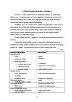 Paraugs 'Praktiskais uzdevums kriminālistikā', 20.