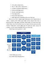 Prakses atskaite 'Prakses pārskats Nordea Bank AB Latvijas filiāle', 7.