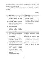 Prakses atskaite 'Prakses pārskats Nordea Bank AB Latvijas filiāle', 16.