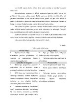 Prakses atskaite 'Prakses pārskats Nordea Bank AB Latvijas filiāle', 17.