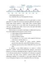 Prakses atskaite 'Prakses pārskats Nordea Bank AB Latvijas filiāle', 28.