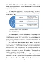 Prakses atskaite 'Prakses pārskats Nordea Bank AB Latvijas filiāle', 36.