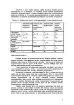 Eseja 'Sabiedrības uzskati par vīrieti - frizieri populārākajos Latvijas interneta disk', 3.