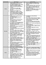 Konspekts 'Valstu attīstība, galvenās tendences pēc Otrā pasaules kara', 1.