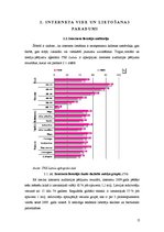 Referāts 'E-komercijas attīstība Latvijā', 15.