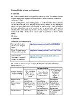 Konspekts 'Komunikācija', 3.