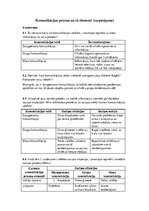 Konspekts 'Komunikācija', 6.