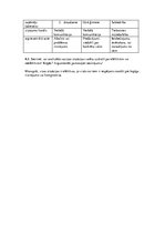 Konspekts 'Komunikācija', 7.