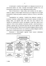 Referāts 'Komercdarbība un saimnieciskā darbība', 6.