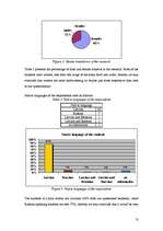 Referāts 'English for Specific Purposes', 13.