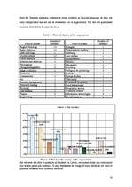 Referāts 'English for Specific Purposes', 14.