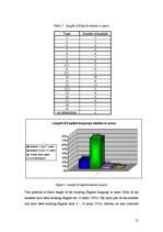 Referāts 'English for Specific Purposes', 15.