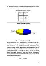 Referāts 'English for Specific Purposes', 16.