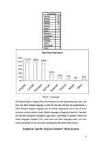 Referāts 'English for Specific Purposes', 17.