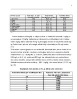 Referāts 'Arsēns', 3.