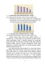 Diplomdarbs 'Hronisko slimnieku paškontroles ieviešanas projekts', 11.