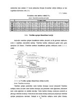 Diplomdarbs 'Hronisko slimnieku paškontroles ieviešanas projekts', 12.