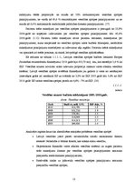 Diplomdarbs 'Hronisko slimnieku paškontroles ieviešanas projekts', 13.