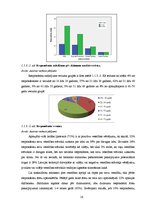 Diplomdarbs 'Hronisko slimnieku paškontroles ieviešanas projekts', 16.