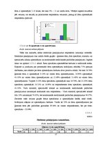 Diplomdarbs 'Hronisko slimnieku paškontroles ieviešanas projekts', 17.