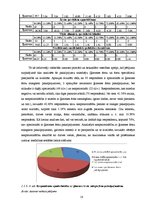 Diplomdarbs 'Hronisko slimnieku paškontroles ieviešanas projekts', 18.