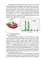 Diplomdarbs 'Hronisko slimnieku paškontroles ieviešanas projekts', 21.
