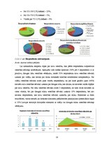 Diplomdarbs 'Hronisko slimnieku paškontroles ieviešanas projekts', 28.