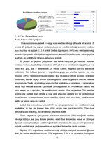 Diplomdarbs 'Hronisko slimnieku paškontroles ieviešanas projekts', 32.