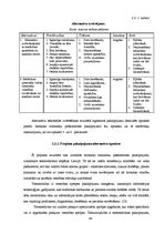 Diplomdarbs 'Hronisko slimnieku paškontroles ieviešanas projekts', 44.