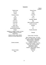 Referāts 'Slodžu fizioloģija', 13.