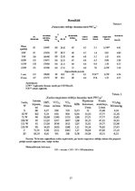 Referāts 'Slodžu fizioloģija', 17.