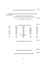 Referāts 'Slodžu fizioloģija', 18.