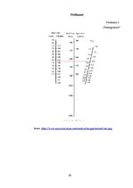 Referāts 'Slodžu fizioloģija', 26.